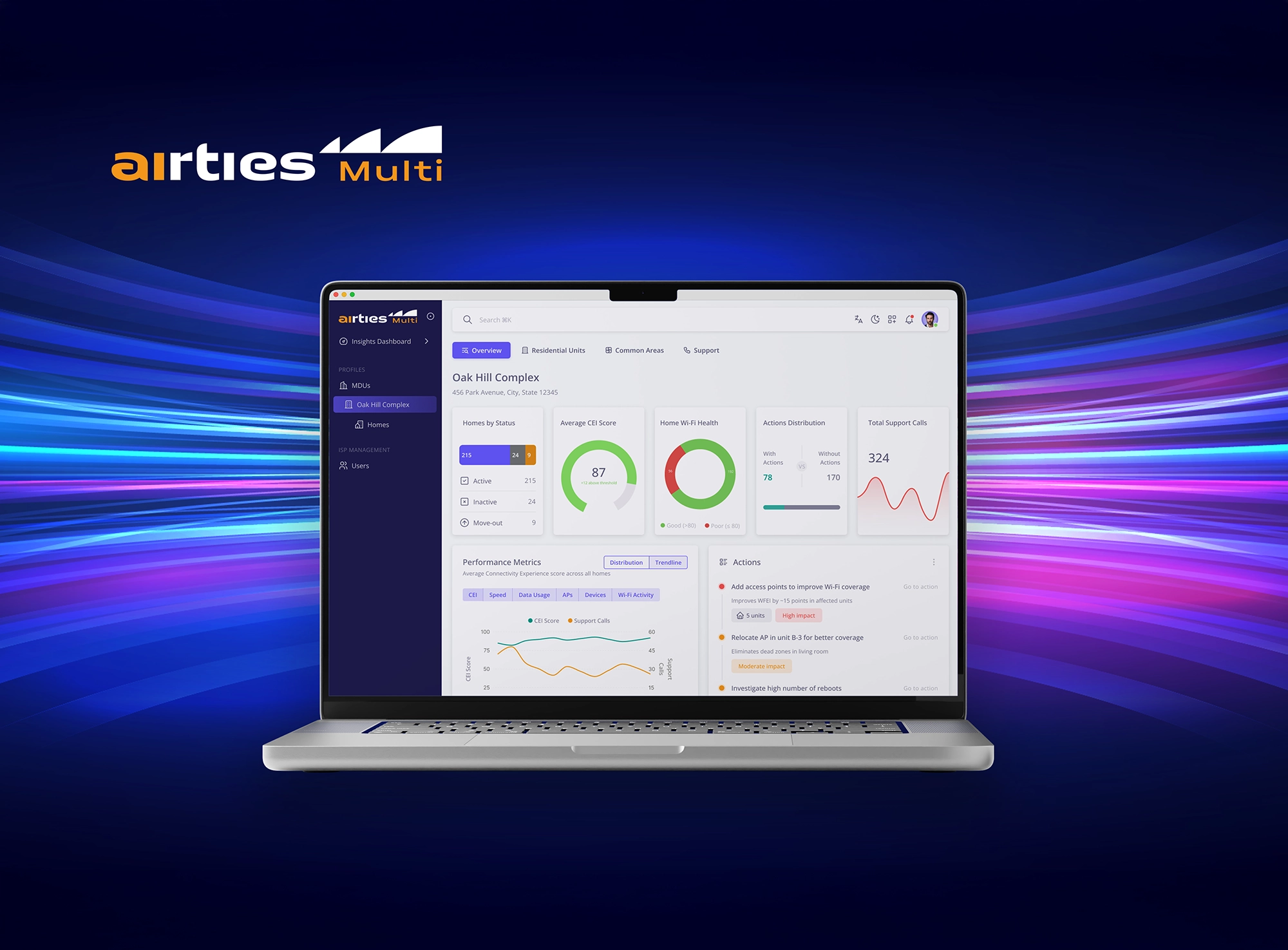 Airties Multi