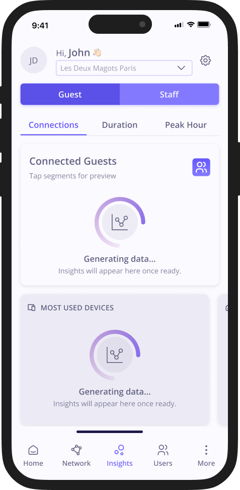 Insights Empty
