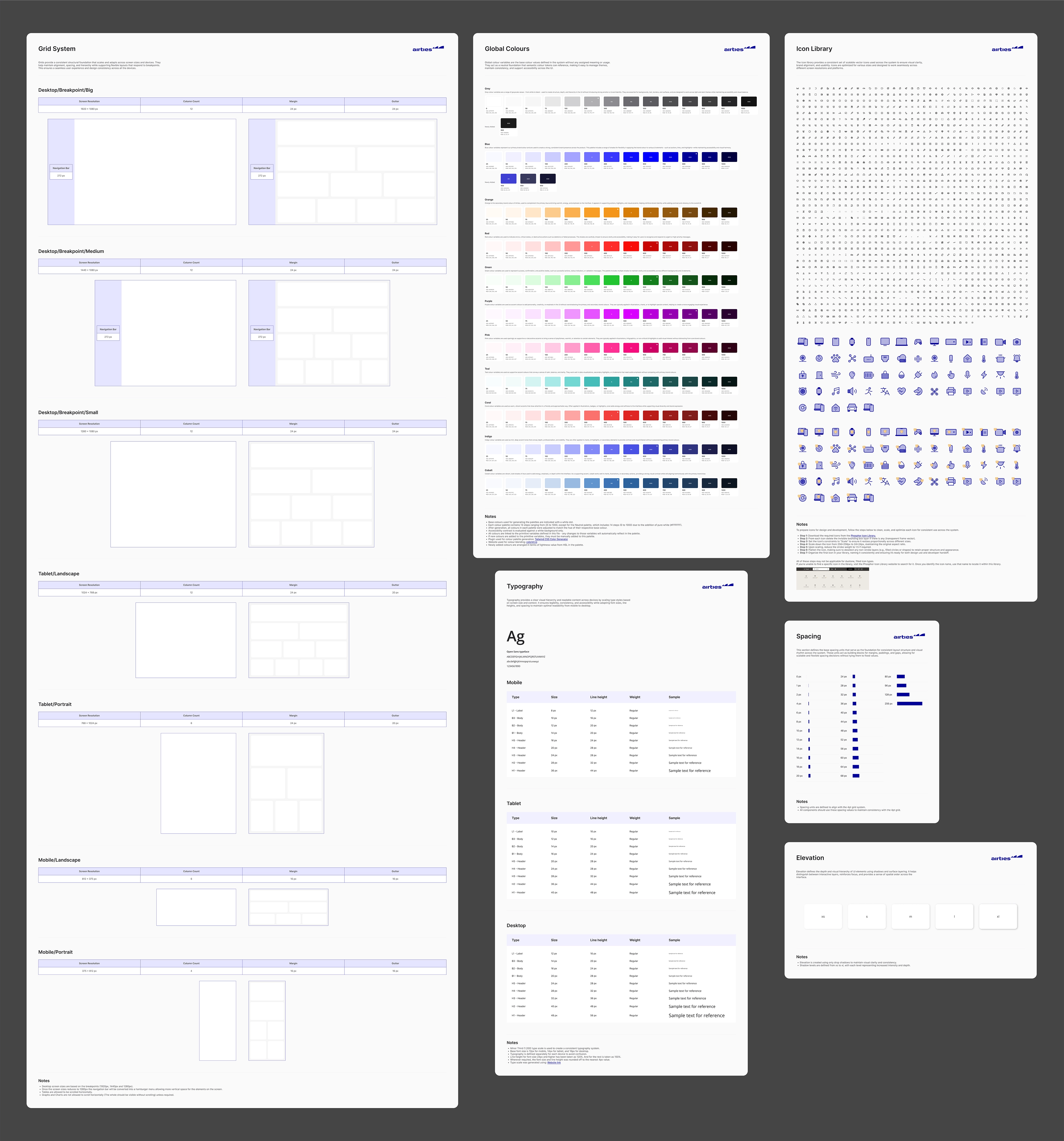 Airties Design System Style Guide